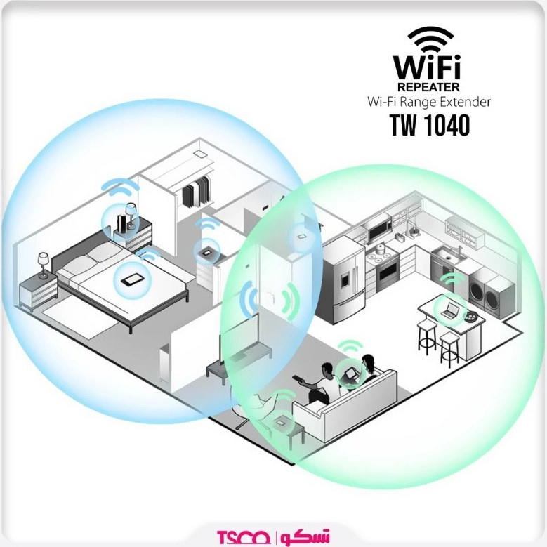 توسعه دهنده شبکه بی سیم تسکو مدل TW1040