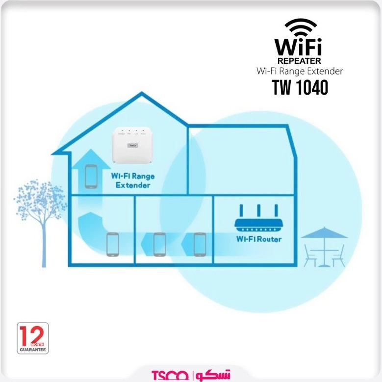 توسعه دهنده شبکه بی سیم تسکو مدل TW1040